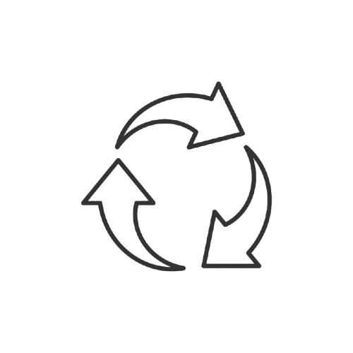 Durable & Reusable